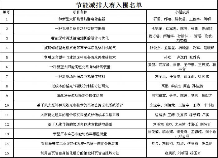 台湾a片